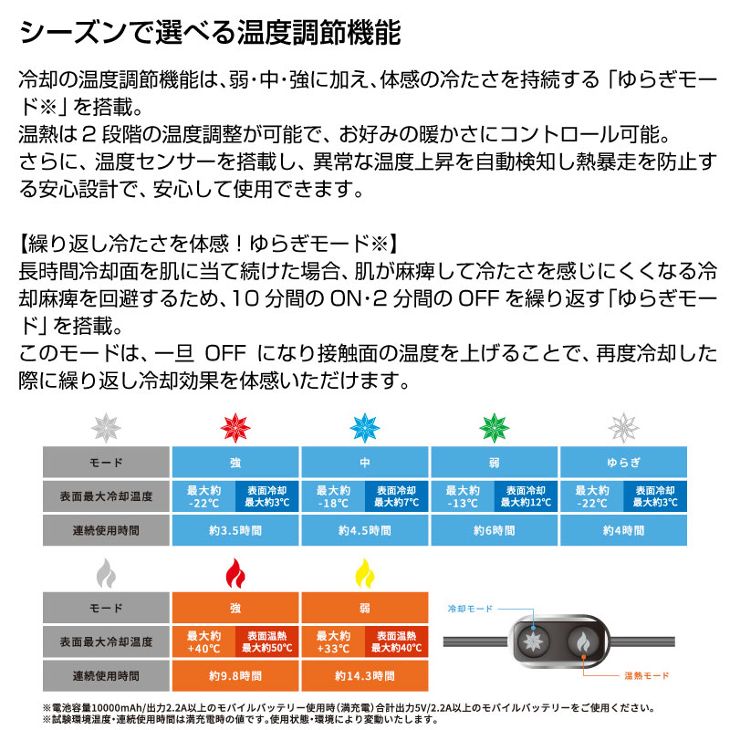 LOGOS ロゴス ペルチェヒート＆クールベスト | ENTERSEEK（エンター