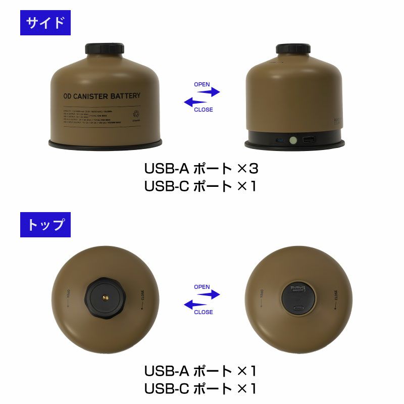 PLAY OD CANISTER BATTERYコヨーテ OD缶風バッテリー PLAY OD CANISTER BATTERYコヨーテ OD缶風バッテリー