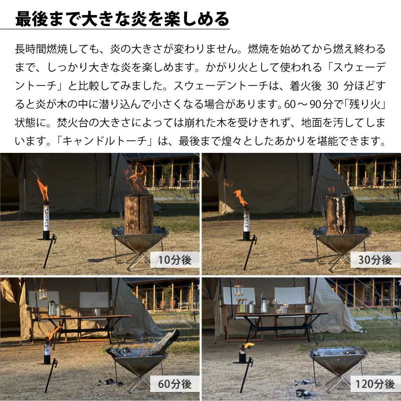  LOOPLE ループル キャンドルトーチ 2セット